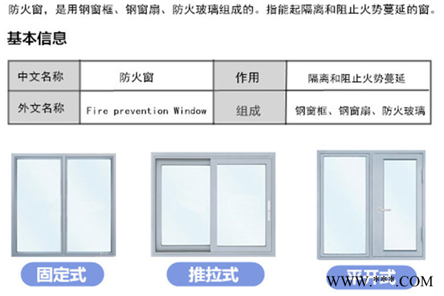 佛山鋼制防火門窗 東莞鋼質隔熱防火門 廣州鋁合金防火窗廠家