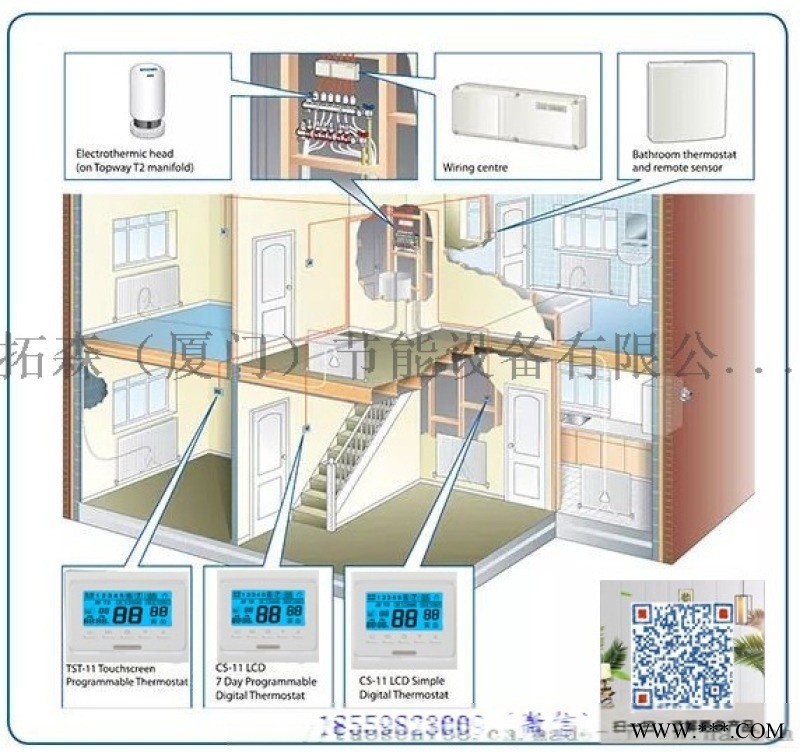 廠家直銷壁掛爐水暖溫控器