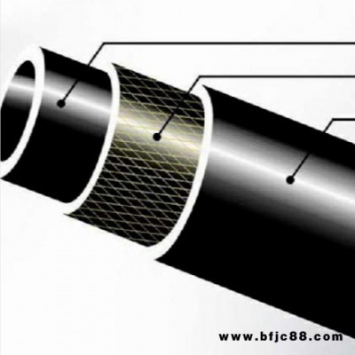 萬錦貴州鋼絲網骨架復合管 遵義hdpe鋼絲網骨架塑料復合管供水用管廠家價格