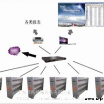 充電管理系統軟件 煤礦用充電管理系統軟件 礦燈充電管理系統軟件