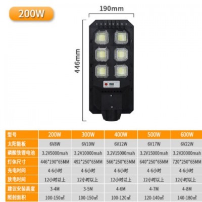 solar light led路燈 太陽能戶外防水農(nóng)村超亮家用電線桿挑臂路燈