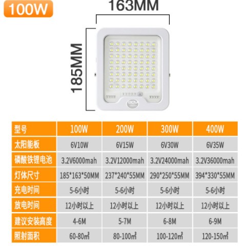 太陽能投光燈 戶外LED防爆模組大功率防水遙控惠民廣告牌投光燈