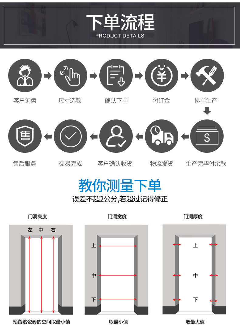 鑫藝軒-折疊門_15