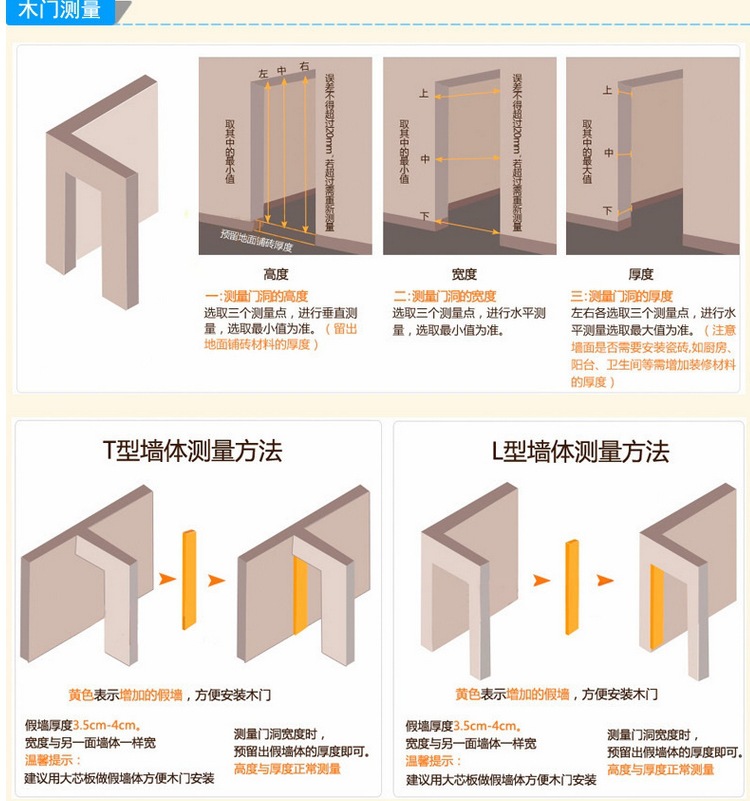 木質(zhì)防火門甲級(jí) 家居辦公室門別墅門 酒店房間防火門 實(shí)木門批發(fā)示例圖9