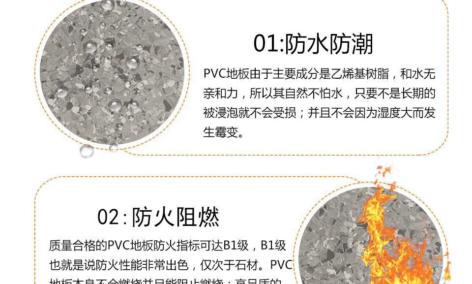 pvc塑膠地板專用防滑2.0 商用耐磨同質透心pvc地板示例圖8