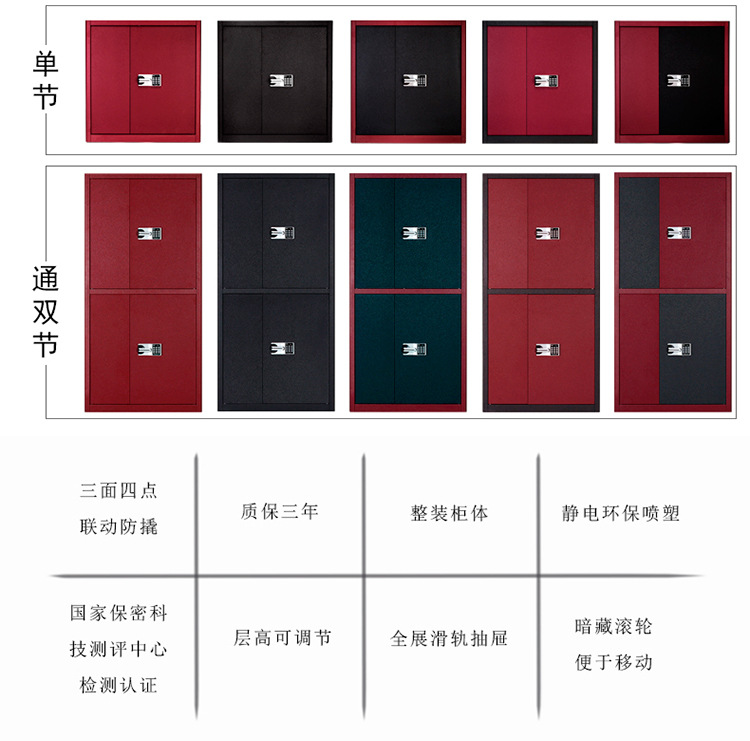 廠家直銷鋼制電子密碼文件柜保密柜財務鐵皮辦公資料柜加厚指紋鎖示例圖3