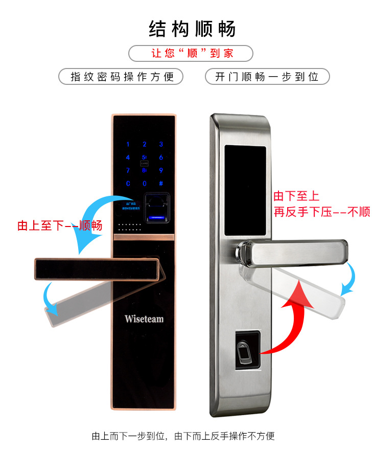 紋盾美D6X智能鎖指紋密碼刷卡智能鎖家用防盜門指紋鎖 源頭工廠示例圖3