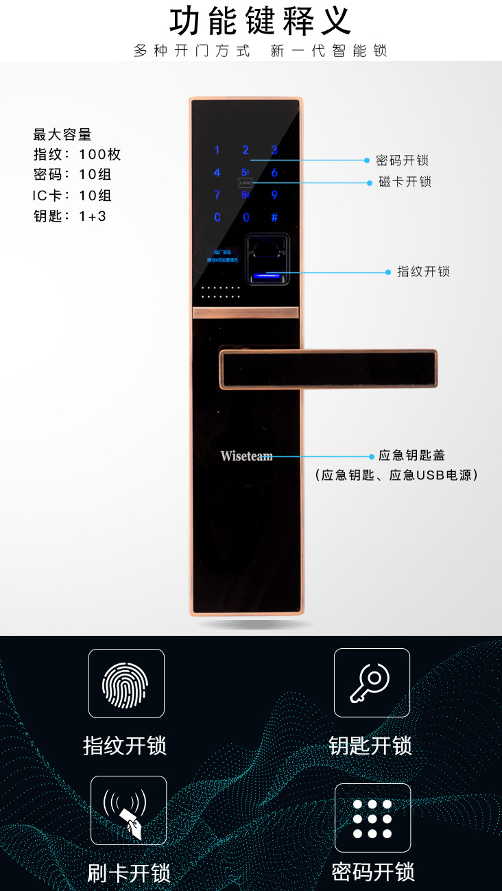 紋盾美D6X智能鎖指紋密碼刷卡智能鎖家用防盜門指紋鎖 源頭工廠示例圖2