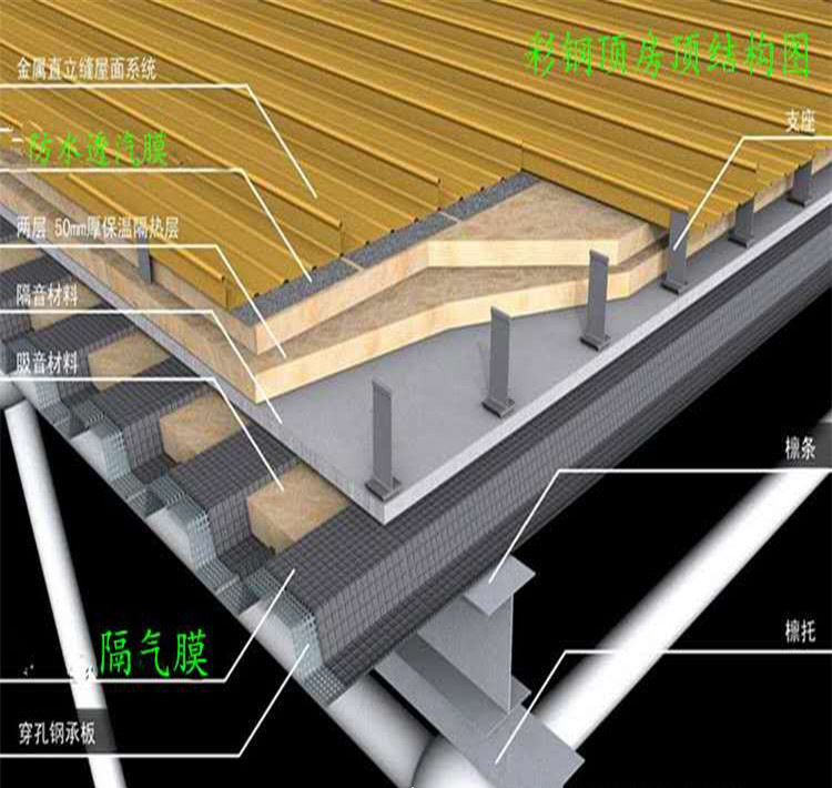 廠家直銷覆膜無紡布 建筑裝修瓷磚底層用防水防潮 覆膜無紡布批發示例圖4