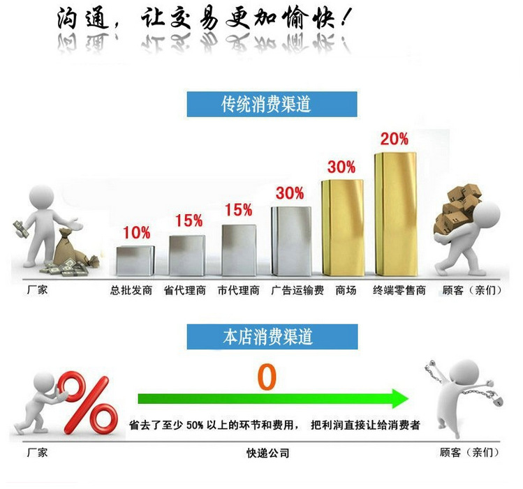 廠家直供膩子粉自動稱重包裝機 瓷磚膠閥口包裝機 干粉砂漿包裝機示例圖14