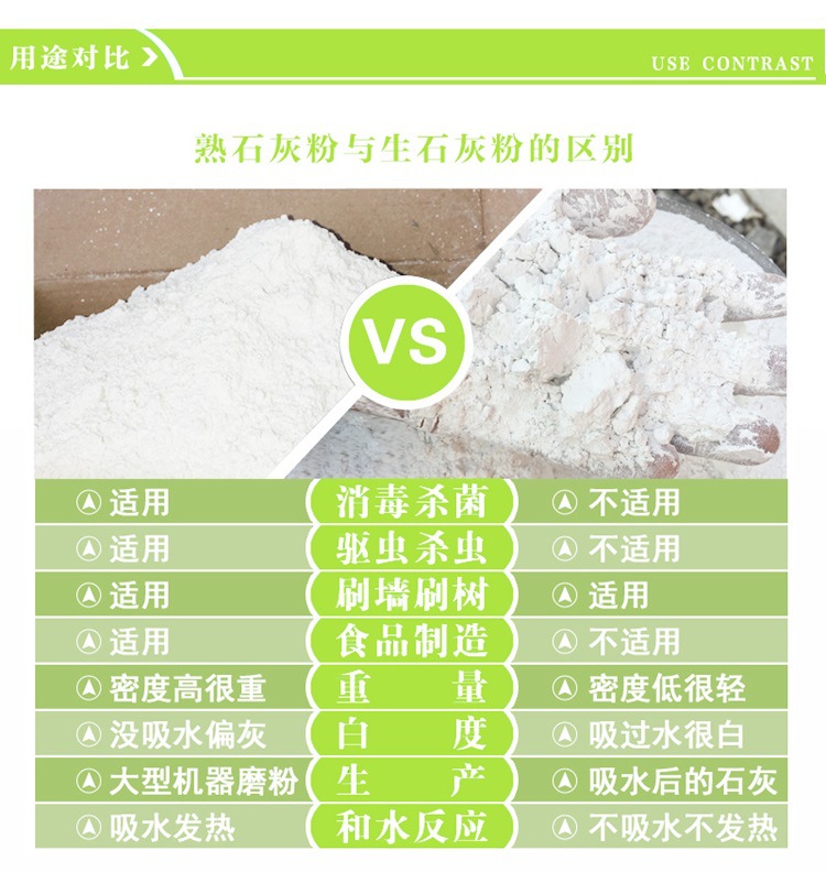 石灰粉灰鈣粉熟石灰氫氧化鈣 水處理氫氧化鈣量大優(yōu)惠示例圖9