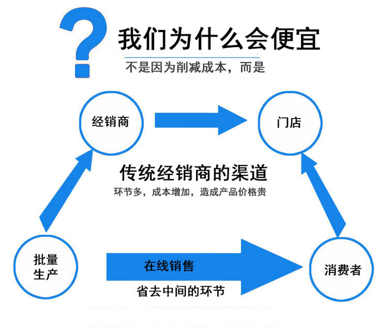 批發供應 硅酸鋁管 中溫硅酸鈣保溫管 硅酸鈣保溫管示例圖12