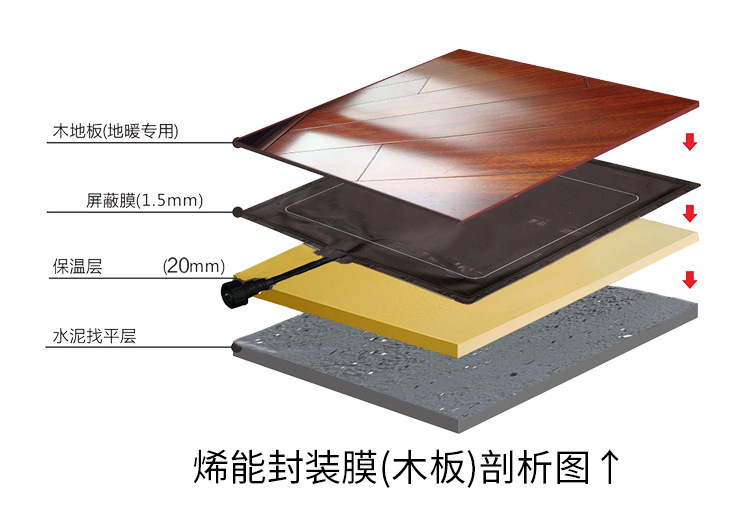 生廠廠家 石墨烯電熱膜地暖安裝 碳晶碳纖維地?zé)崮?電暖炕示例圖9