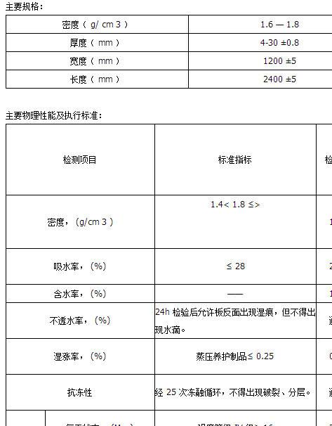 批發清水外墻掛板/清水混凝土裝飾掛板示例圖1