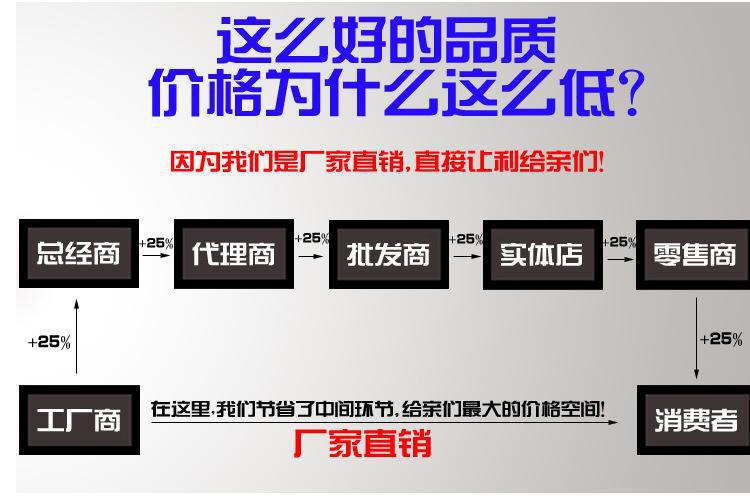 圓鋼車絲機(jī) 反絲左旋多功能高速圓鋼套絲機(jī) 預(yù)埋件圓鋼套絲機(jī)示例圖15