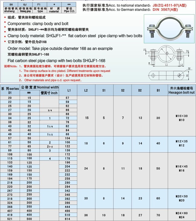 供應鋼管夾 單面鋼制管夾 大直徑扁鋼管夾 防震管卡子示例圖20