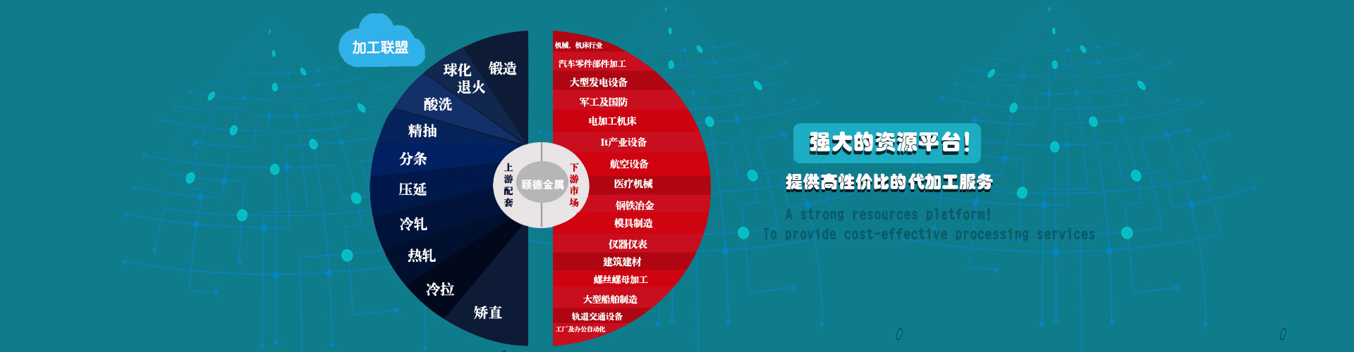 穎德供應20CrMnMo合金結構鋼圓鋼 20CrMnMoh圓棒 調質圓棒歡迎資示例圖5