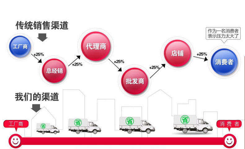 河北大口徑Q235b埋弧焊螺旋焊接鋼管城市集中供排水管道 歡迎洽談示例圖10