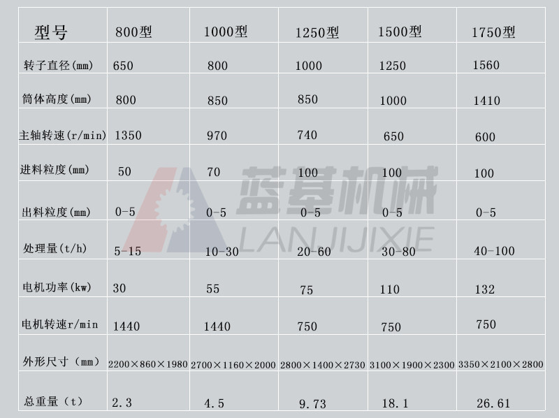 未標題-1