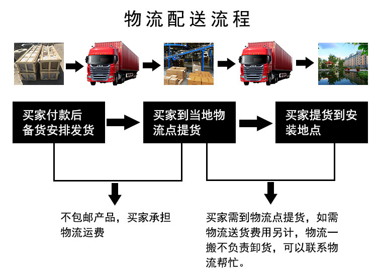 漢白玉石欄桿 廣場園林石護欄 仿古鏤空石欄板 景區漢白玉欄桿 恒信石業示例圖9