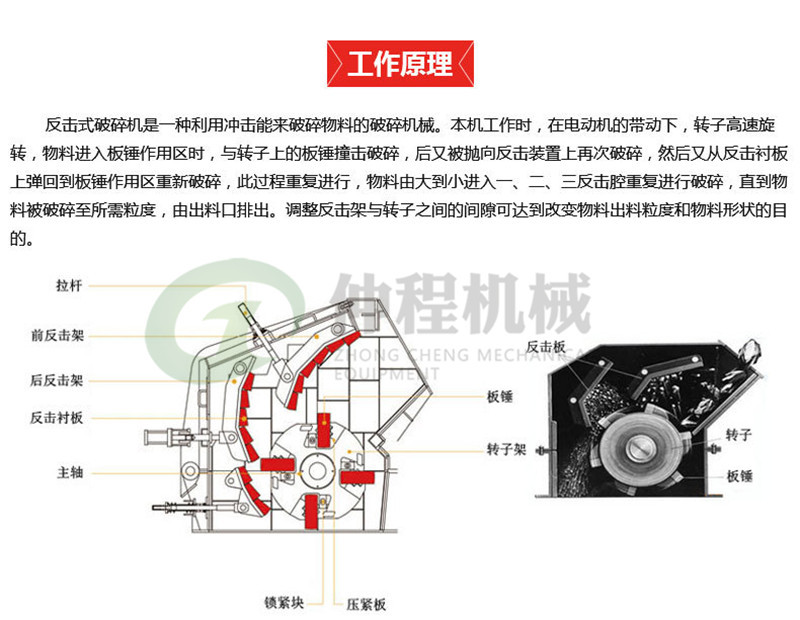 直銷反擊式大理石破碎機(jī) 節(jié)能型鐵礦石碎石機(jī) 1010建筑垃圾細(xì)碎機(jī)示例圖13