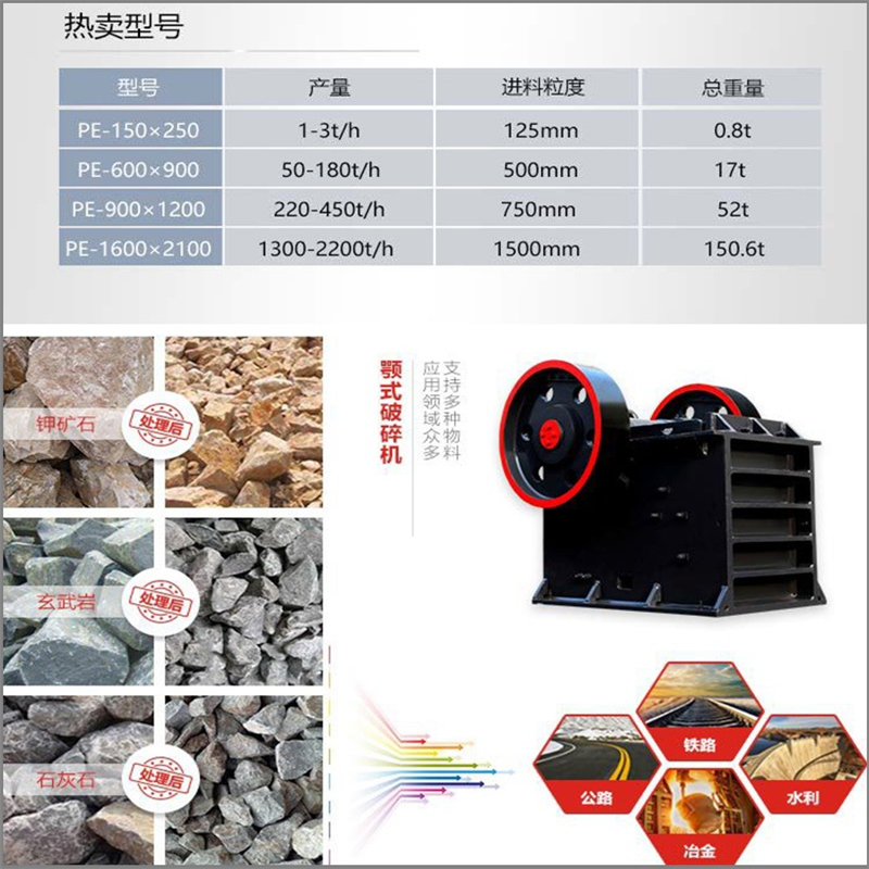 鄂破機(jī)熱賣(mài)型號(hào)