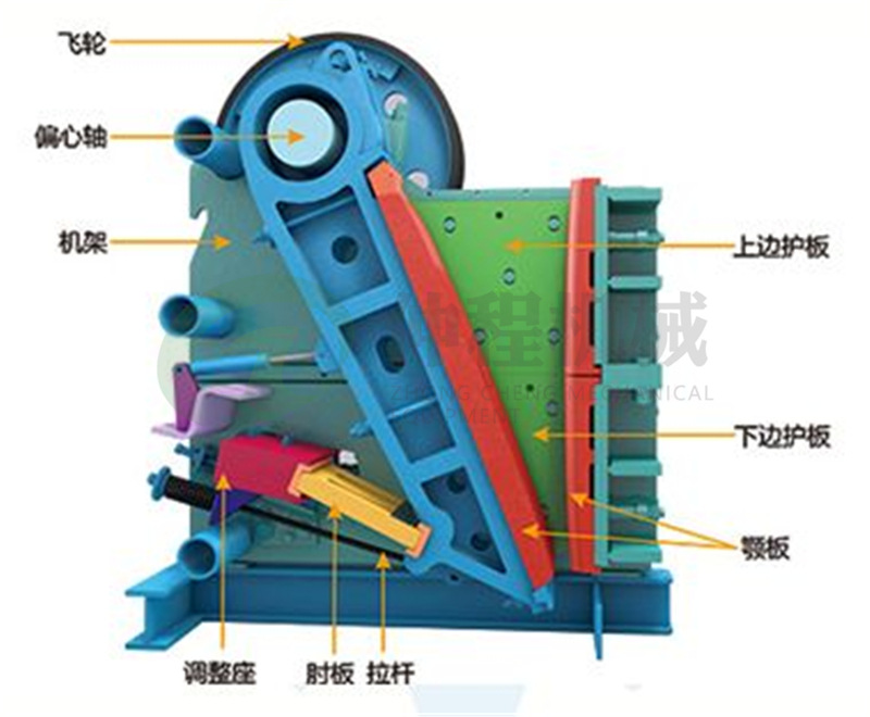 供應小型150*250顎式破碎機 礦山花崗巖碎石機 高效石灰石粉碎機示例圖11