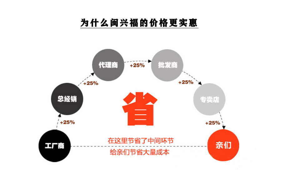 園林景觀石雕,城市廣場雕刻,陵園石碑墓碑