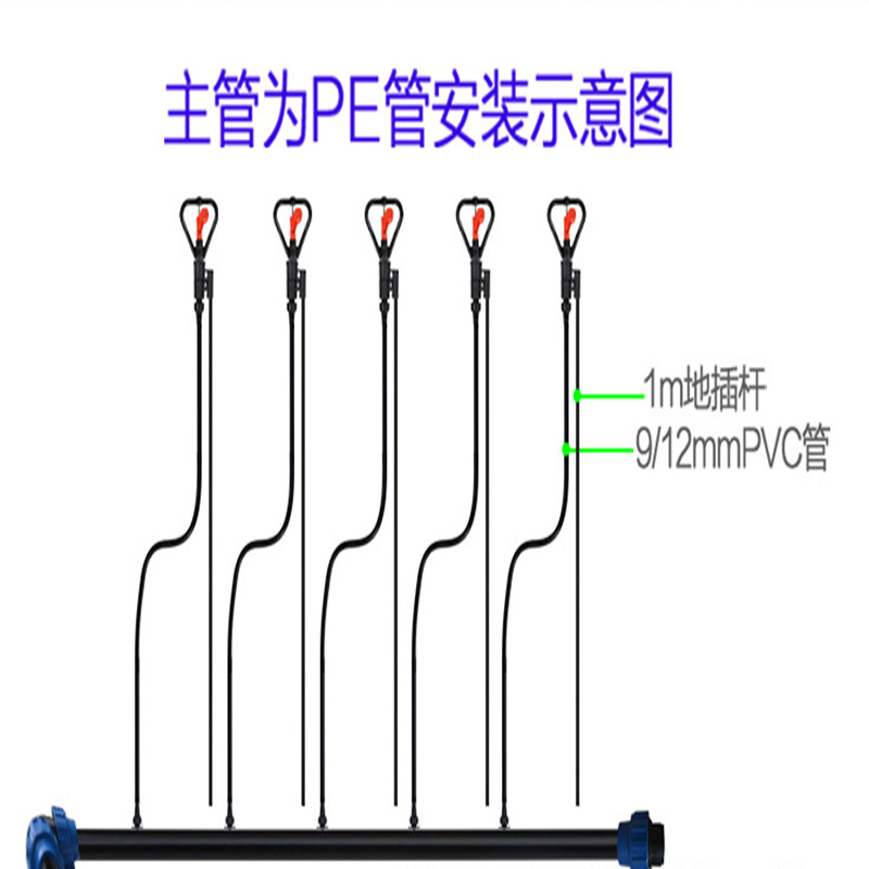 管材廠家銷售灌溉用Φ32PE管 園林園藝灌溉用32PE管價格示例圖6