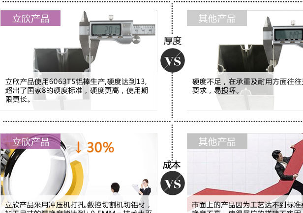 快接式互連展覽燈展柜夾子30CM長臂射燈婚慶桁架射燈背景簽字照燈示例圖11