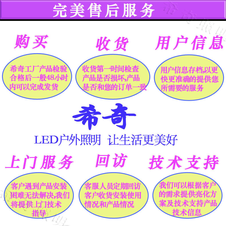 廣告射燈亮化工程led投光燈50W 綠化園林照樹燈外墻投射燈示例圖23