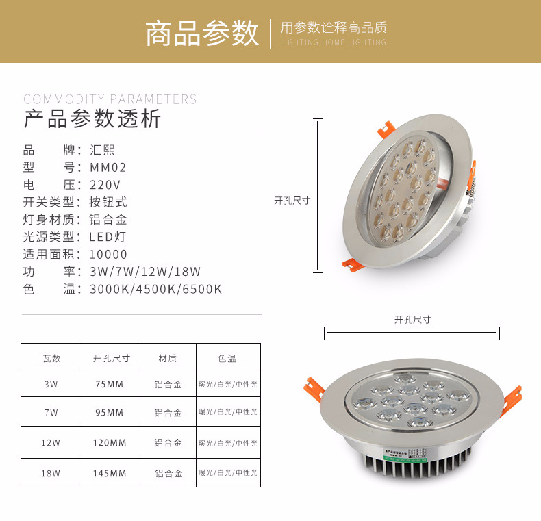 嵌入式led天花燈 3W7W12W18W客廳背景墻天花射燈 服裝店天花燈示例圖8