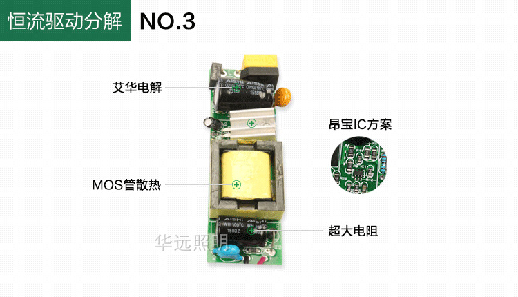 LED水底燈防水魚水池?zé)?W6W9W12W18W24W水下燈噴泉燈水里射燈七彩示例圖6