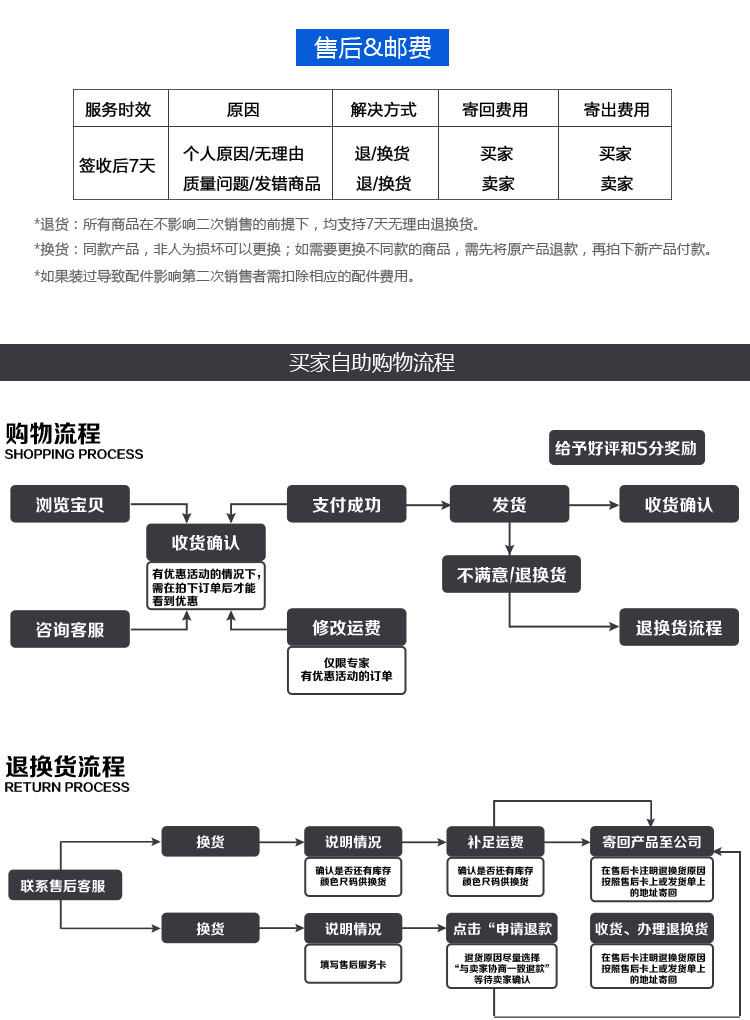 廠家直銷防爆燈 80W防爆工燈 大功率防爆燈批發示例圖26