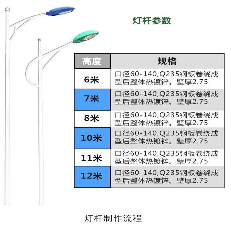 廊坊農村6米太陽能路燈 新農村路燈6米接電led燈	 廠區照明路燈