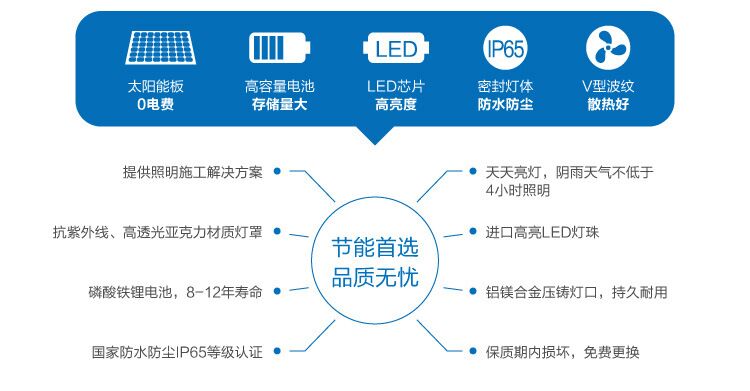 張家口農村路燈6米太陽能廠家 新農村路燈6米接電led燈	 賣太陽能路燈的廠家