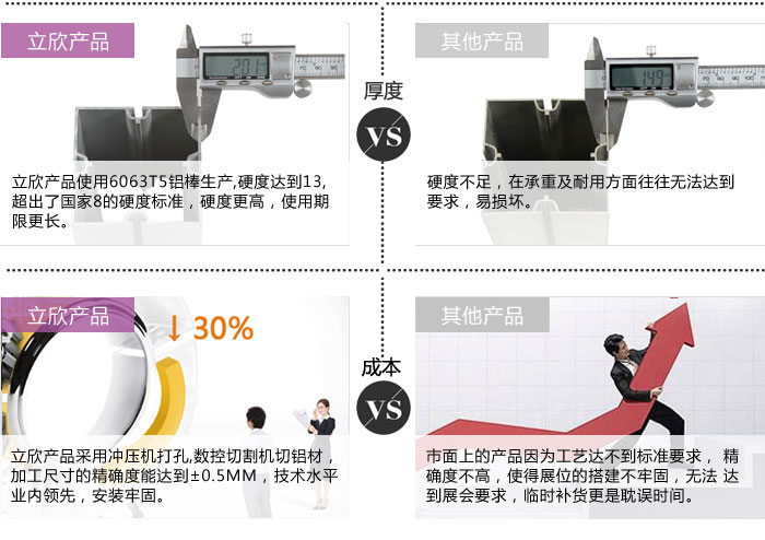 展會展會串聯照畫長臂射燈短臂射燈快接式桁架射燈八棱柱畫展射燈示例圖11