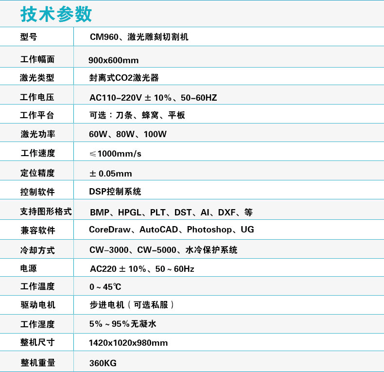 實驗教學模型激光切割機 小型木質亞克力模型激光雕刻機示例圖7