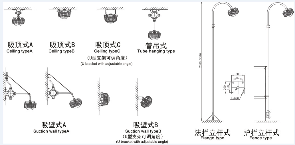 東道防爆 led防爆燈 船舶照明燈 化工廠照明泛光投光燈 50W 80W示例圖4