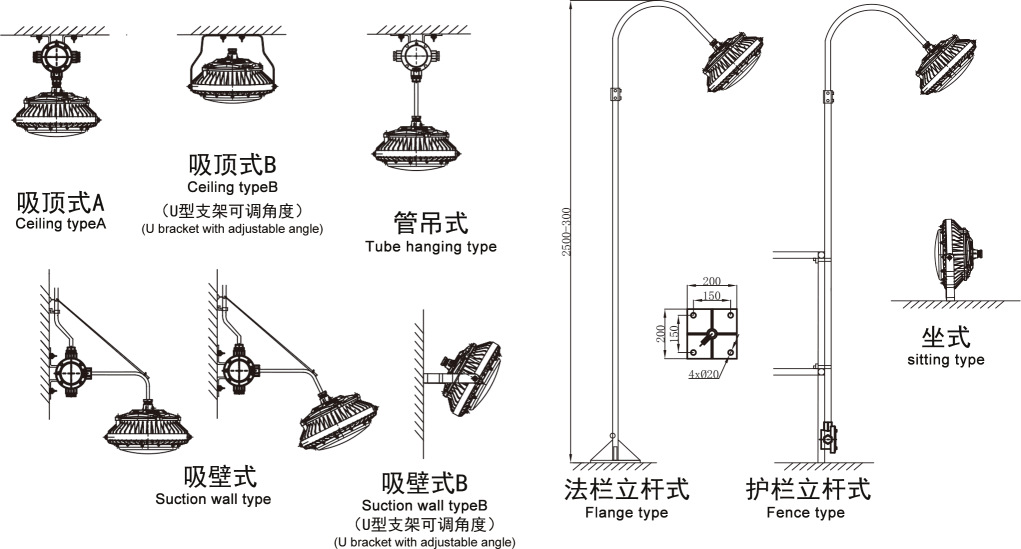 海洋王NFC9822 led防爆燈 led防爆泛光燈80w led投光燈 巷道照明示例圖1