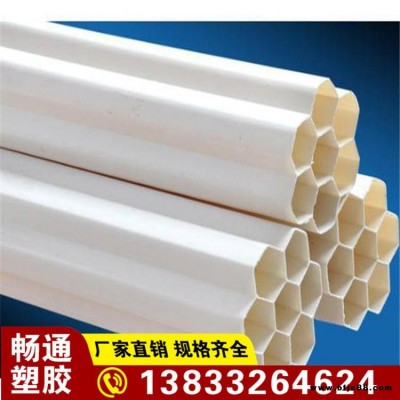 暢通   PVC-C電力管PVC-U排水管灌溉管   品質(zhì)高價格低  一手貨源  詳情電話聯(lián)系