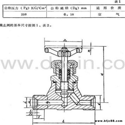 上海質邦閥門制造CB852-1976 Pg250外螺紋青銅空氣直通截止閥