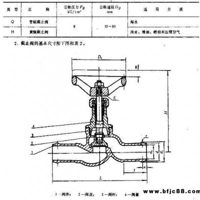 質邦閥門制造船用CB299-1977膠管接頭青銅和黃銅截止閥