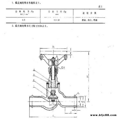 上海質邦閥門制造CB566-1977膠管接頭鋁合金截止閥