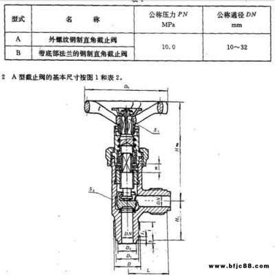 上海質邦閥門制造CB596-1990外螺紋鋼制直角截止閥