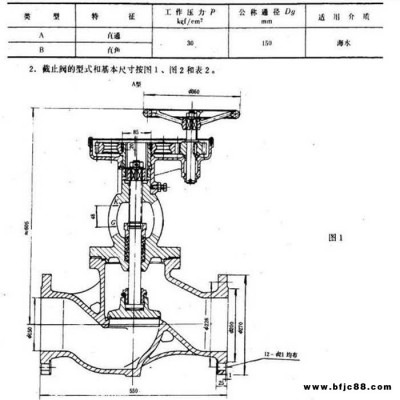 上海質邦閥門制造CB906-1979 P30齒輪轉動法蘭青銅截止閥