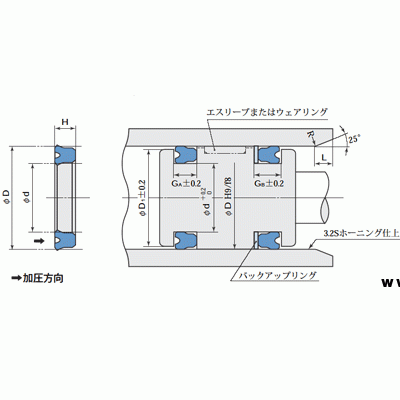 SKY型液壓密封件