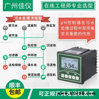 脫硫ph計(jì)選型 ph計(jì)在線選型 ph記錄儀選型 PH計(jì)工業(yè)選型