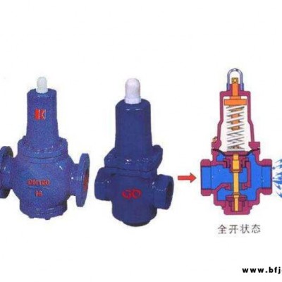 上海良工滬工京蝶閥門Y110穩壓減壓閥DN506580100