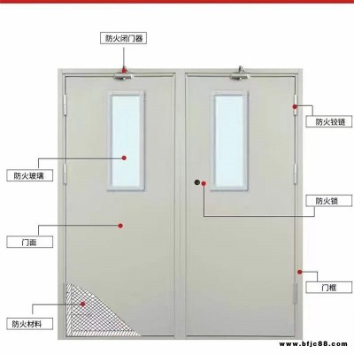 鋼制玻璃防火門定做-鋼制玻璃防火門-森林特種門業